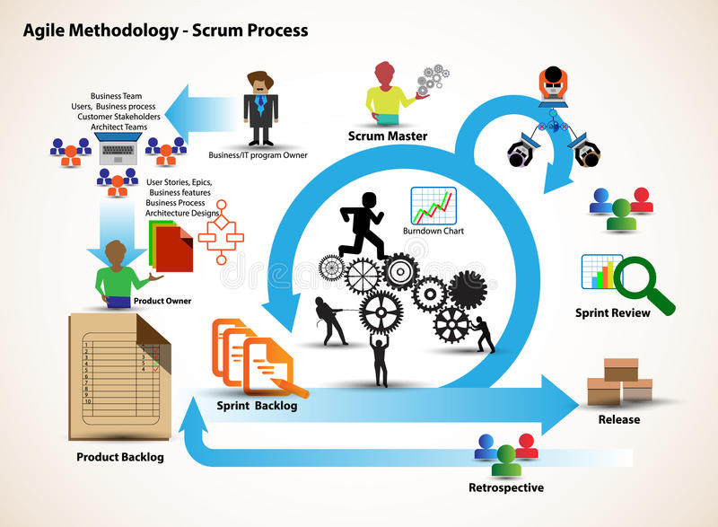 martech_agile_marketing